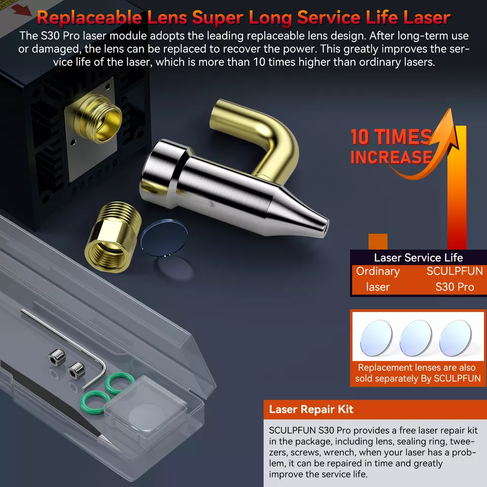 SCULPFUN S30 Pro 10w Laser Module for Laser Engraver