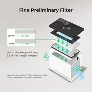 Filter Replacement Kit