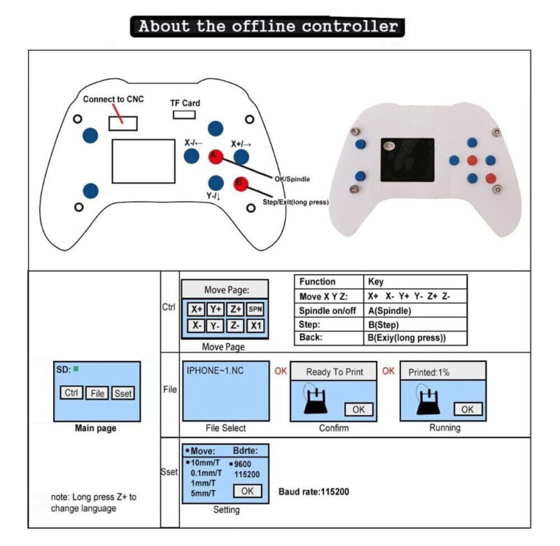 GRBL Offline Controller LCD Screen For CNC Laser Engraver - Image 2