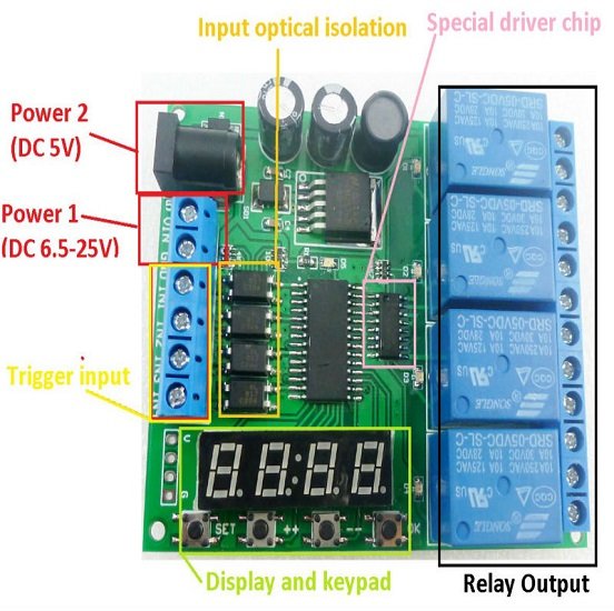 4 Channel Multifunction Delay Relay