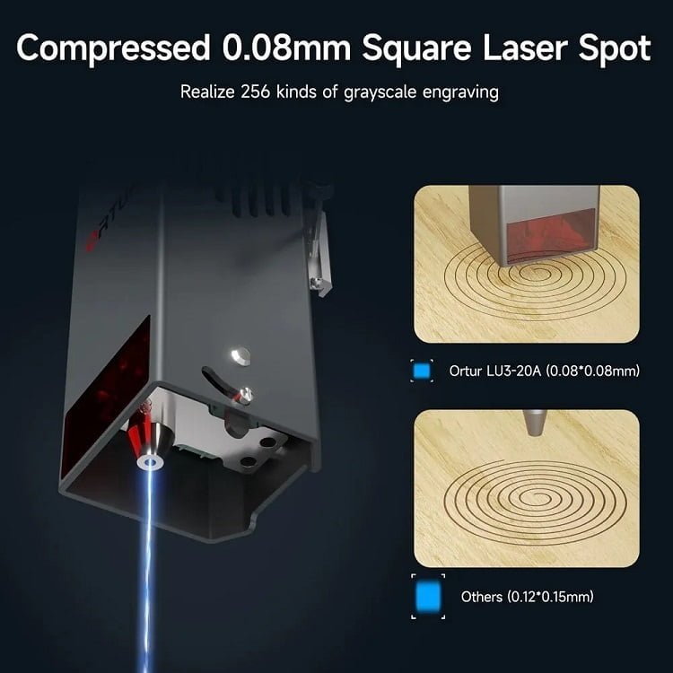 Ortur LM3 20W Laser Engraving2