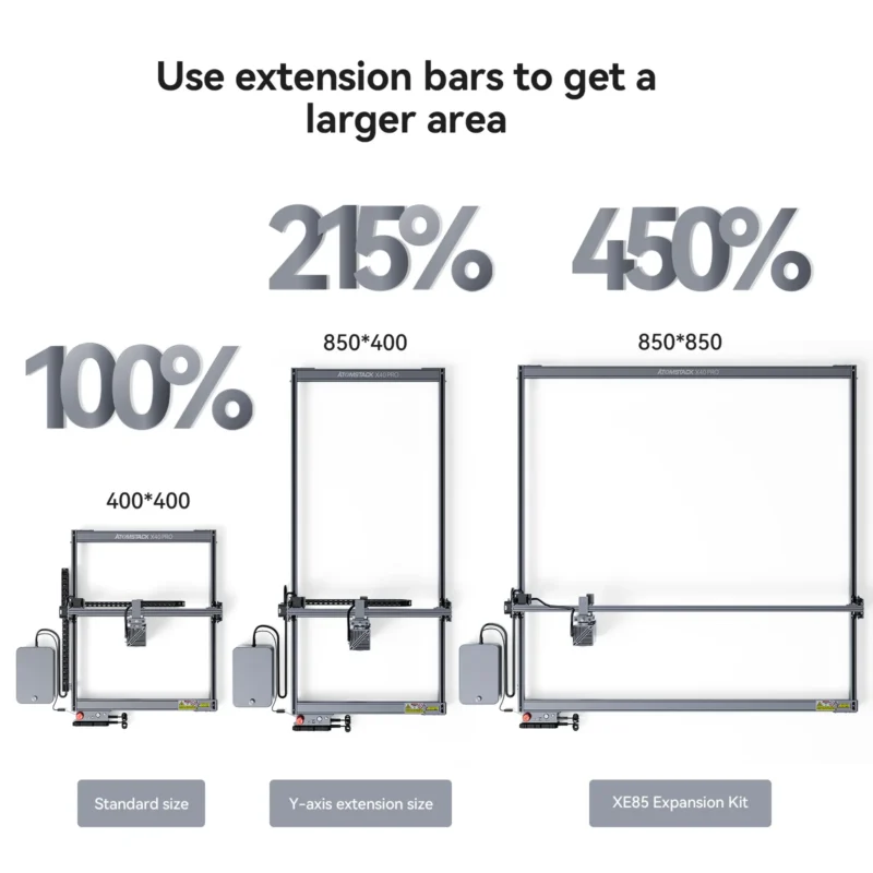 ATOMSTACK X40 Pro A40 pro S40 Pro 210W Laser Engraving and Cutting Machine - Image 5