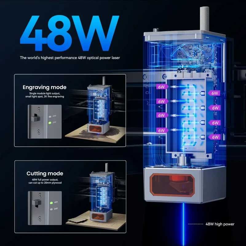 ATOMSTACK X40 Pro A40 pro S40 Pro 210W Laser Engraving and Cutting Machine - Image 2