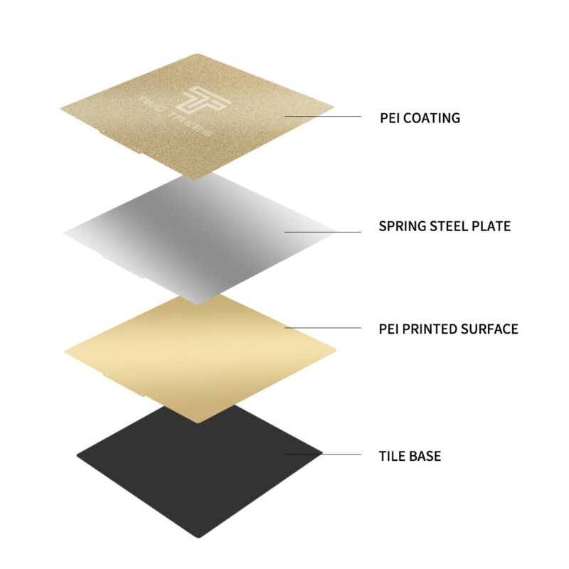 1 x Two Trees – Double Sided PEI Spring Steel Sheet (Textured+PEI) with Magnetic Base Size 1 x Two Trees – Double Sided PEI Spring Steel Sheet (Textured+PEI) with Magnetic Base Size