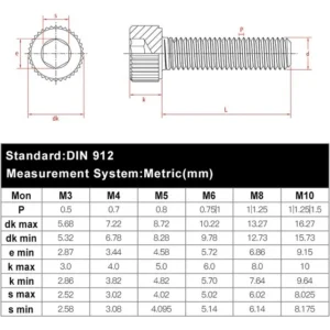 M3 Hex Socket Head Cap Screws SS 304