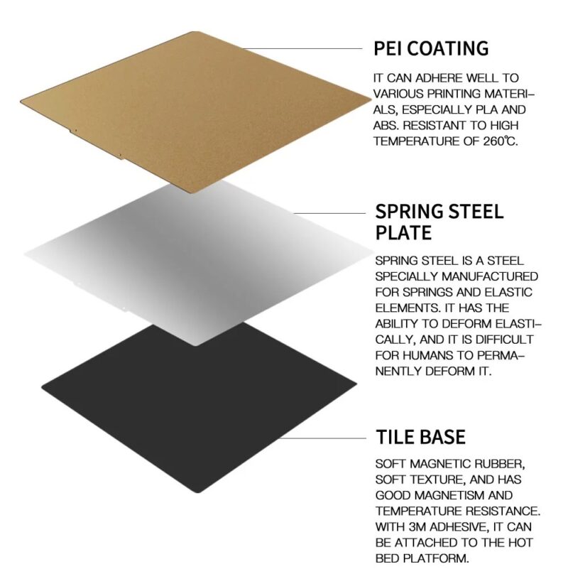 Bambu Textured PEI Plate