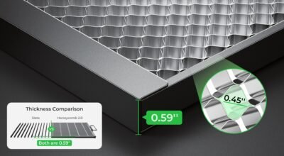 Upgrade Your Cutting Experience Honeycomb Panel 2.0 has a smaller aperture and a thinner, sleeker look