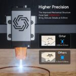 Ortur LM3 Laser Engraving & Cutting Machine Mechblock