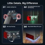 Ortur LM3 Laser Engraving & Cutting Machine Mechblock