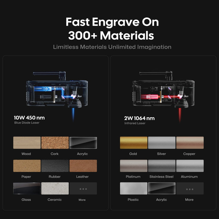 LaserPecker_LP4_Fast_Engrave_On_More_Than_300_Materials_ LaserPecker_LP4_Fast_Engrave_On_More_Than_300_Materials_
