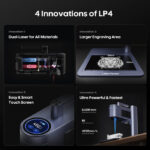 laserpecker-lp4-innovations-update