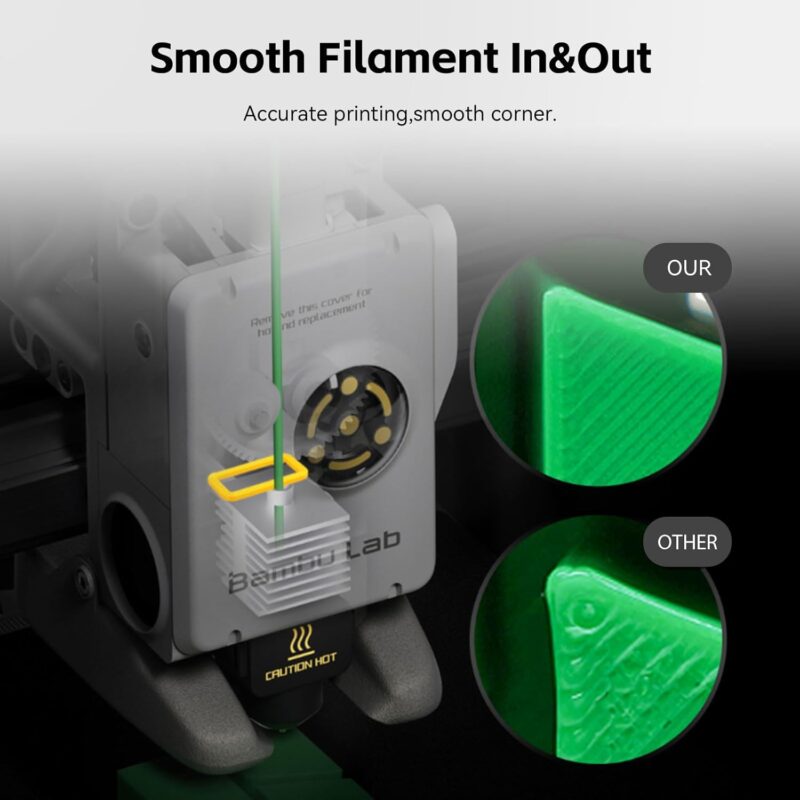 61w992n+0ML._SL1500_ FAH021 Hotend with Hardened Steel Nozzle - 0.8 mm for A1 Mini, A1