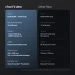 xTool F2 Ultra MOPA Single laser Mechblock Image 6