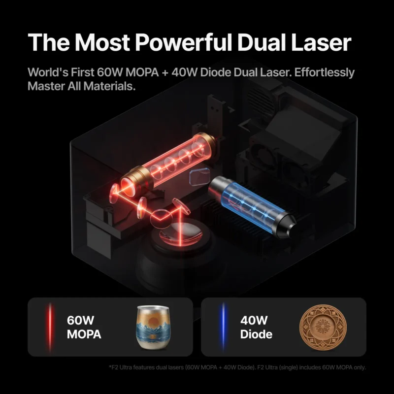 xTool F2 Ultra MOPA Single laser Mechblock Image 7 xTool F2 Ultra MOPA Single laser Mechblock Image 7