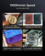 LaserPecker LP5  Smart 20W Fiber+Diode Laser Engraver - Image 8