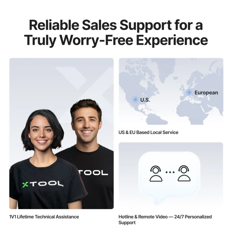 xTool MetalFab Laser Welder CNC Cutter Image 17