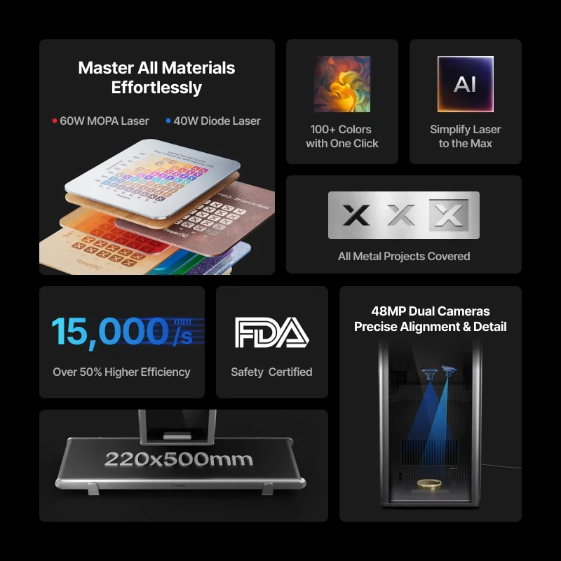 F2 ultra single + Conveyor_k F2 ultra single + Conveyor_k