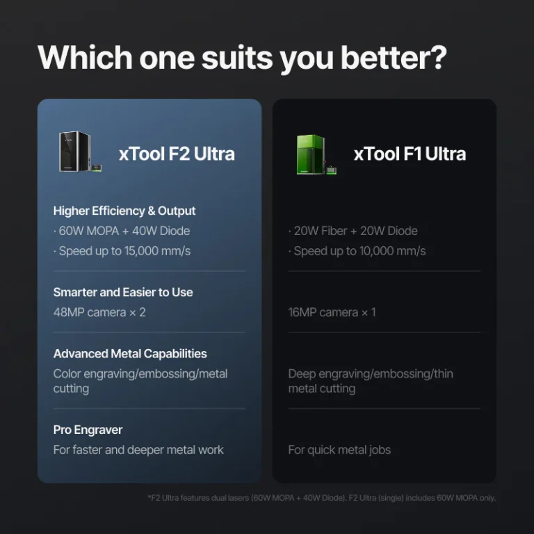 F2 ultra with conveyor_b