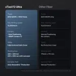 F2 ultra with conveyor_c