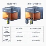 Sculpfun iCube Ultra: Flagship Portable Single Laser Module Switching Engraver - Image 4