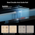 Mechblock Sculpfun S40_max_15