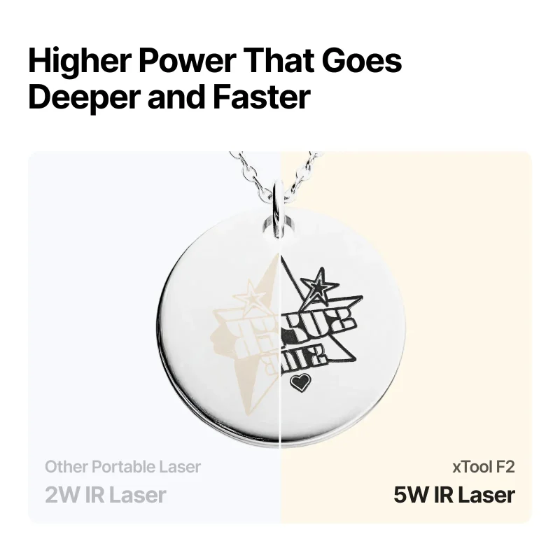 Mechblock Xtool F2 with Slide Extension_8