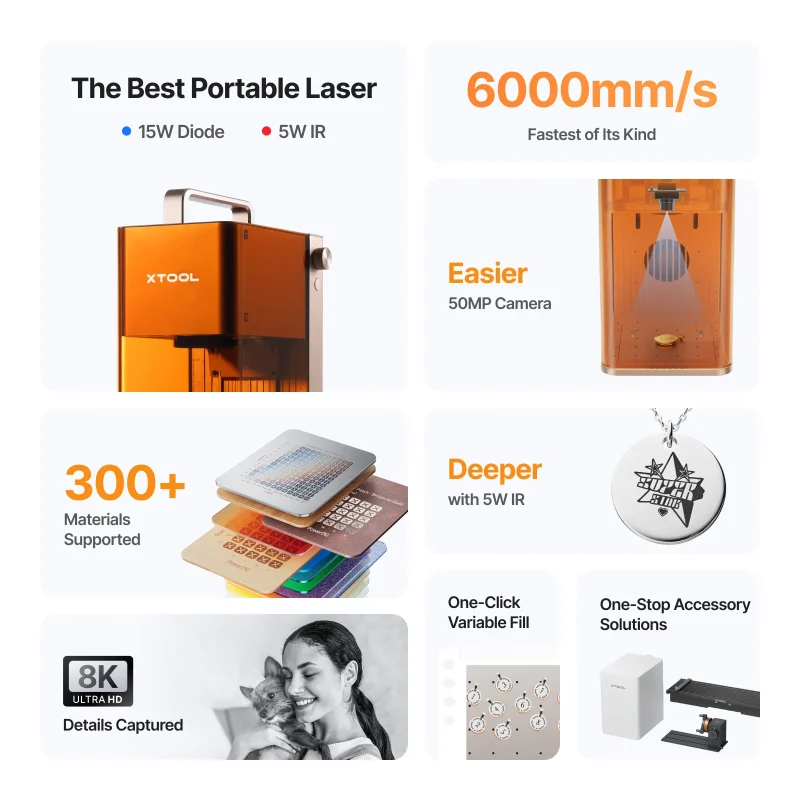 Mechblock Xtool F2_2