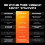 xTool mechblock mtlfab_6