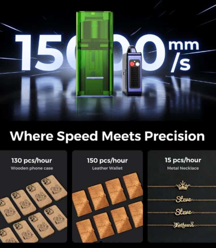 Gweike G3_mechblock_2