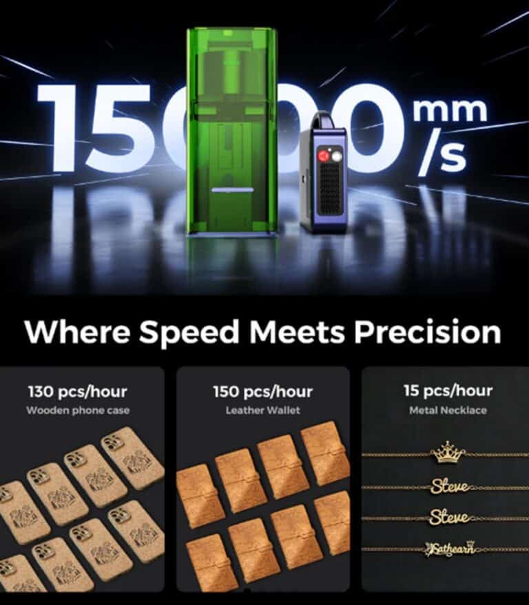 Gweike G3_mechblock_2