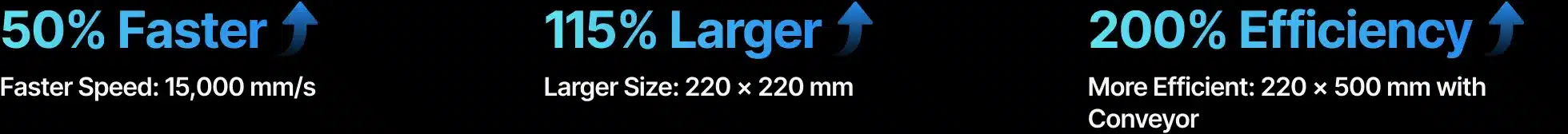 Xtool F2 Ultra, The First 60W MOPA + 40W Diode Dual Laser with AI Mechblock Xtool F2 Ultra, The First 60W MOPA + 40W Diode Dual Laser with AI Mechblock