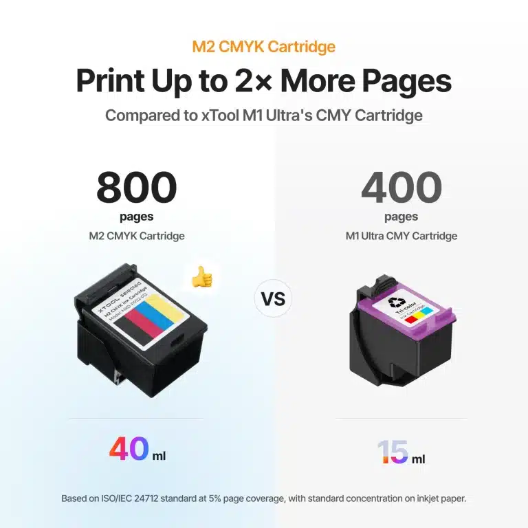 Ink Cartridge for xTool M2