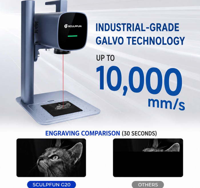 SCULPFUN G20 Fiber Laser Engraving Machine - Mechblock